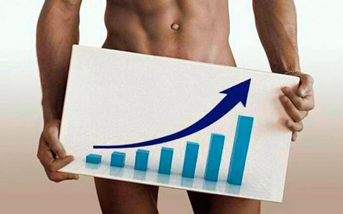 افزایش ضخامت آلت تناسلی